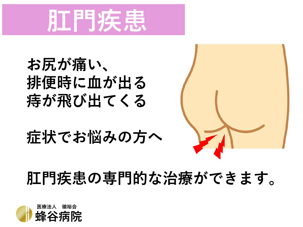 肛門疾患